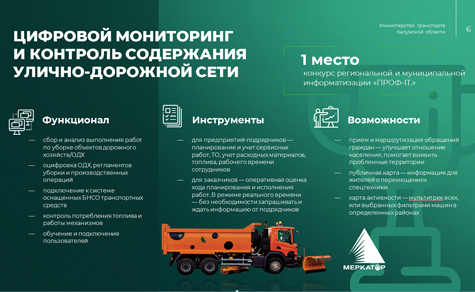 Цифровой мониторинг и контроль содержания улично-дорожной сети для Калужской области 